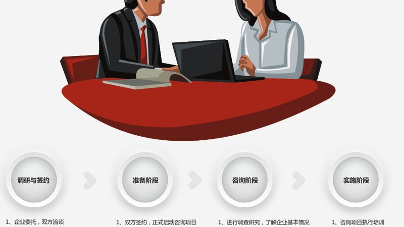 ISO 17025商用安装，揭秘其背后的技术与应用